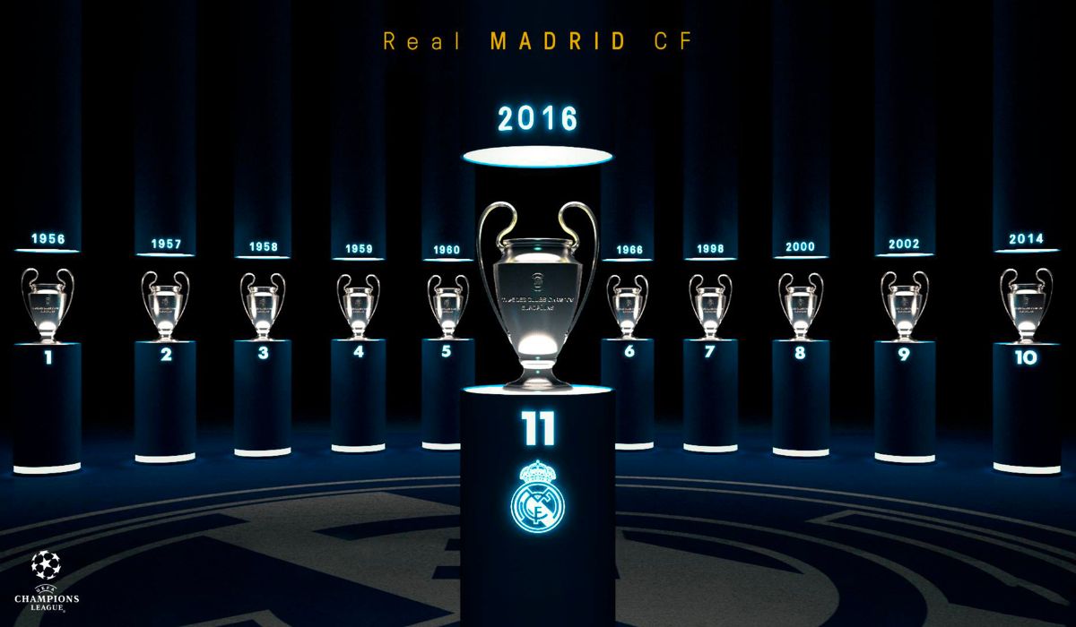 Lịch sử và thành tích của gã khổng lồ Real Madrid